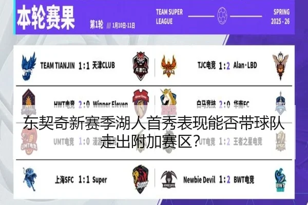 东契奇新赛季湖人首秀表现能否带球队走出附加赛区？